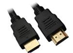 Cinch Connectivity Solutions HDMI 2.1线缆组件