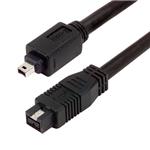 L-Com CSM94B2-2M 扩大的图像