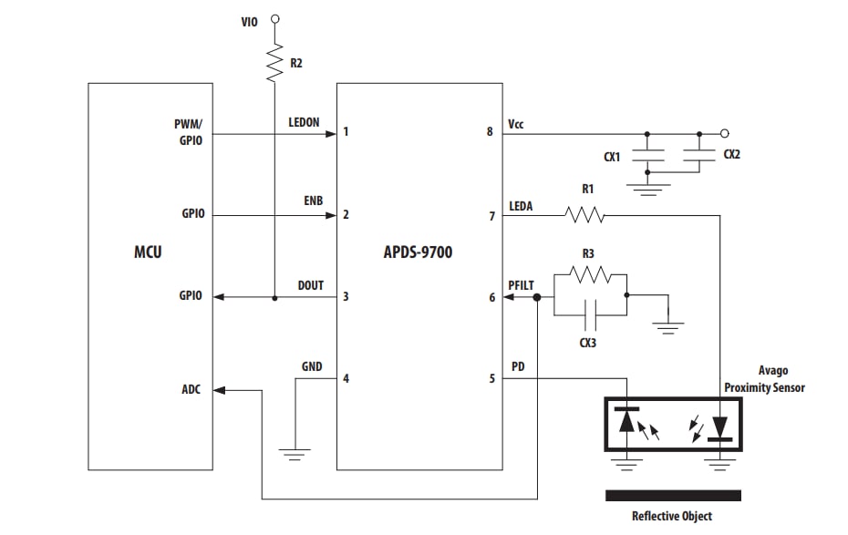Application Circuit Diagram - Broadcom APDS-9700 Signal Conditioning ICs