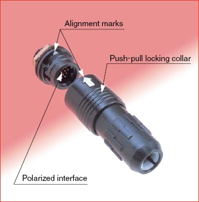 机械图纸 - Hirose Electric HR30微型防水塑料连接器