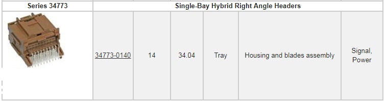 Molex Stac64汽车连接系统