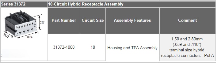 Molex Stac64汽车连接系统