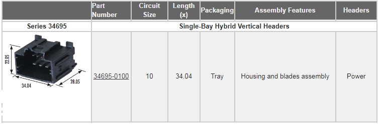 Molex Stac64汽车连接系统