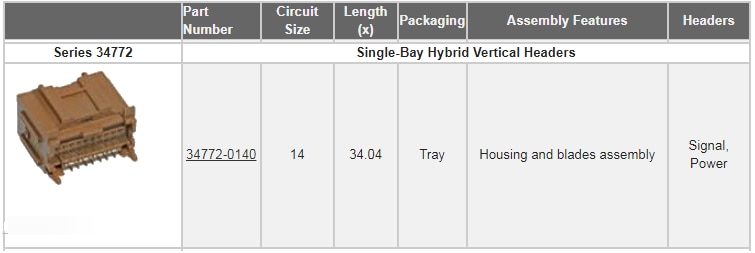 Molex Stac64汽车连接系统
