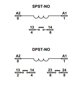 框图 - SE Relays 725系列功率继电器