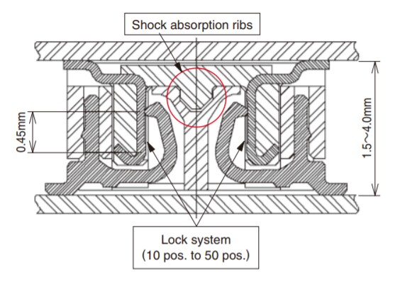 Hirose Electric DF40 0.4mm脚距B2B/B2FPC连接器