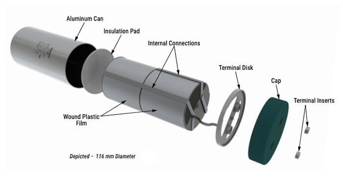 KEMET C44U MKP系列DC-Link薄膜电容器