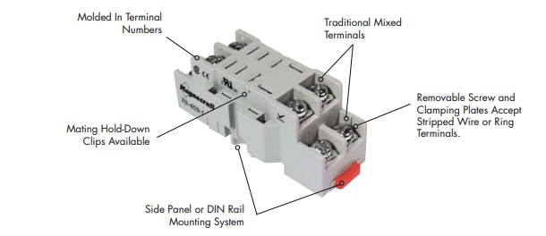 框图 - SE Relays 插入式继电器