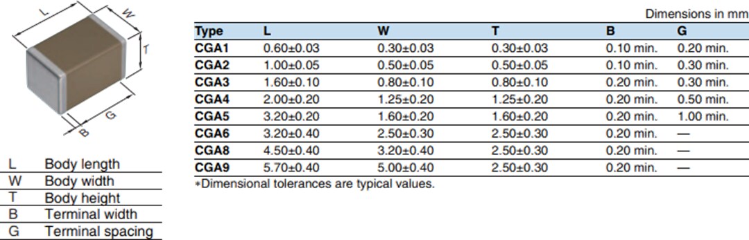 机械图纸 - TDK CGA车用MLCC