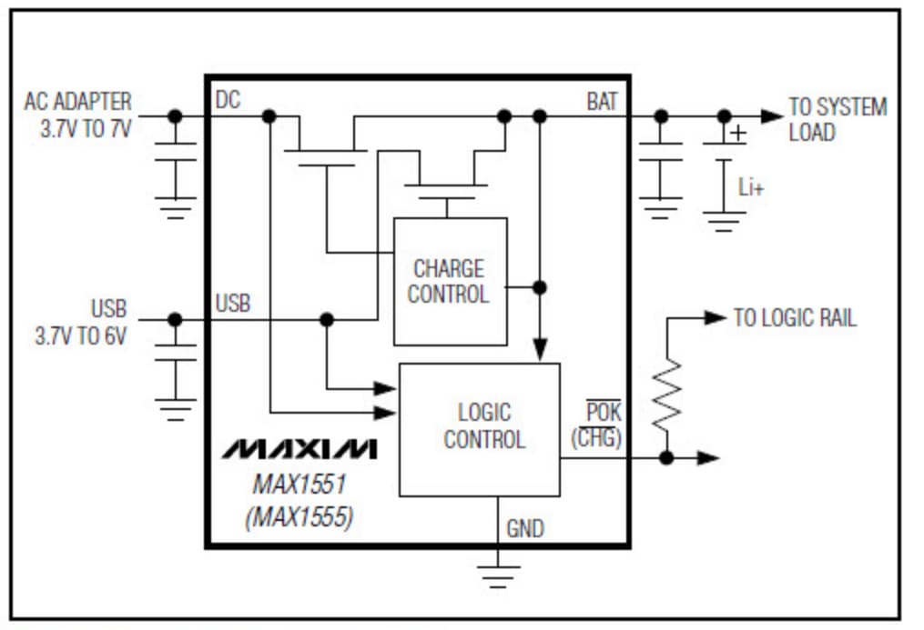Analog Devices / Maxim Integrated MAX1551/MAX1555单节锂电池充电器-Mouser新产品