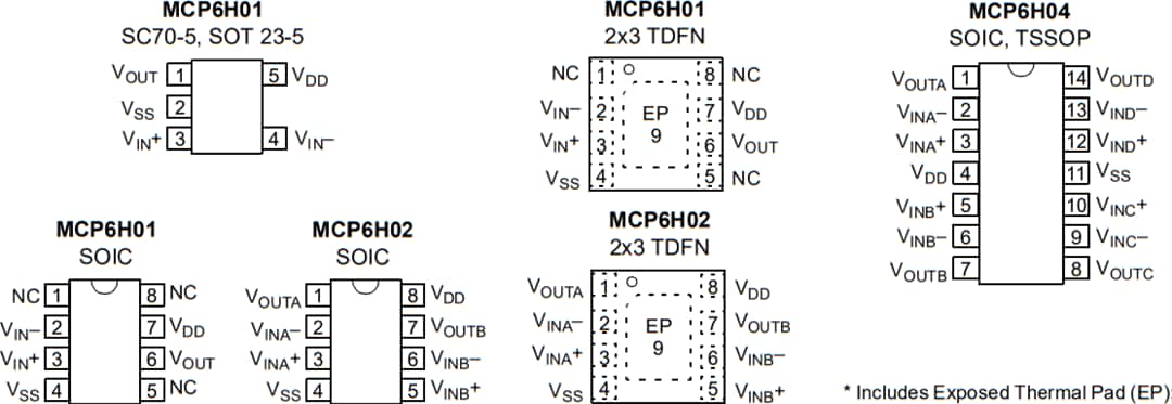 机械图纸 - Microchip Technology 16V低静态电流运放