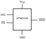 STMicroelectronics STWD100 Watchdog Timer Circuits