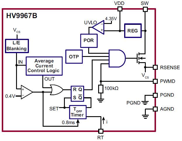 Microchip Technology HV9967B 集成式平均模式电流控制 LED 驱动器