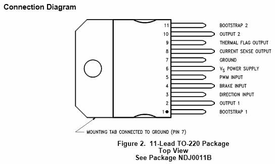 Texas Instruments LMD18200 3A、55V H桥驱动器