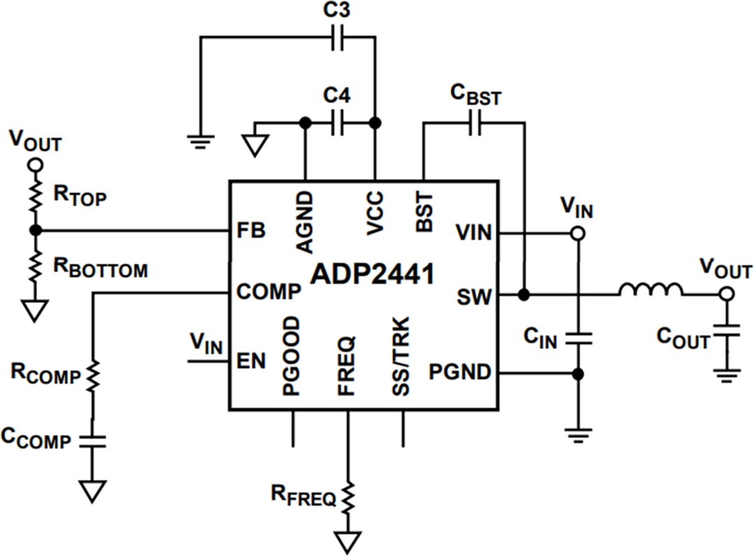 应用电路图 - Analog Devices Inc. ADP2441同步降压DC-DC稳压器