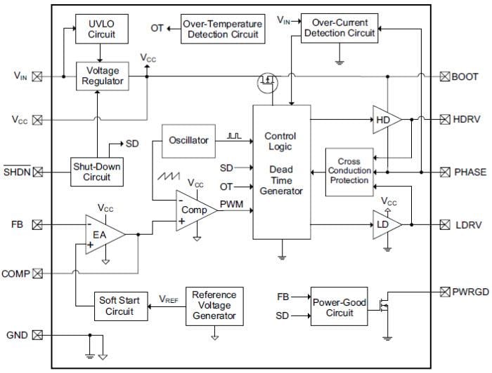 Microchip Technology MCP19035高速同步降压控制器