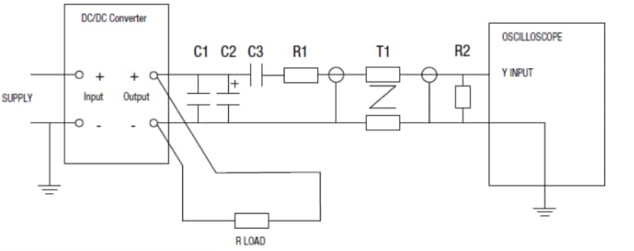 Murata Power Solutions NCS12 系列隔离式 12W DC/DC 转换器