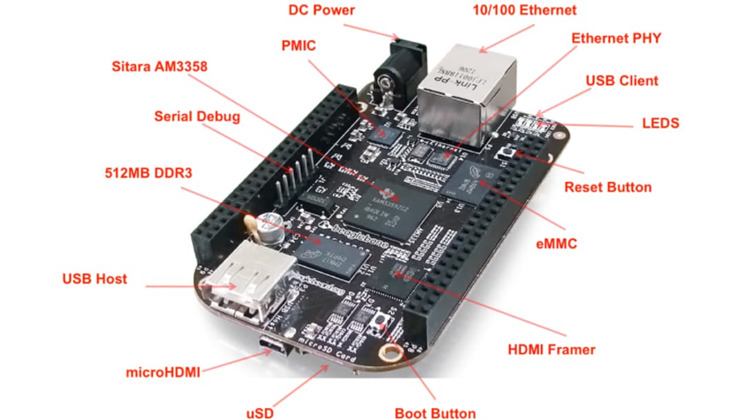 BeagleBoard BeagleBone Black