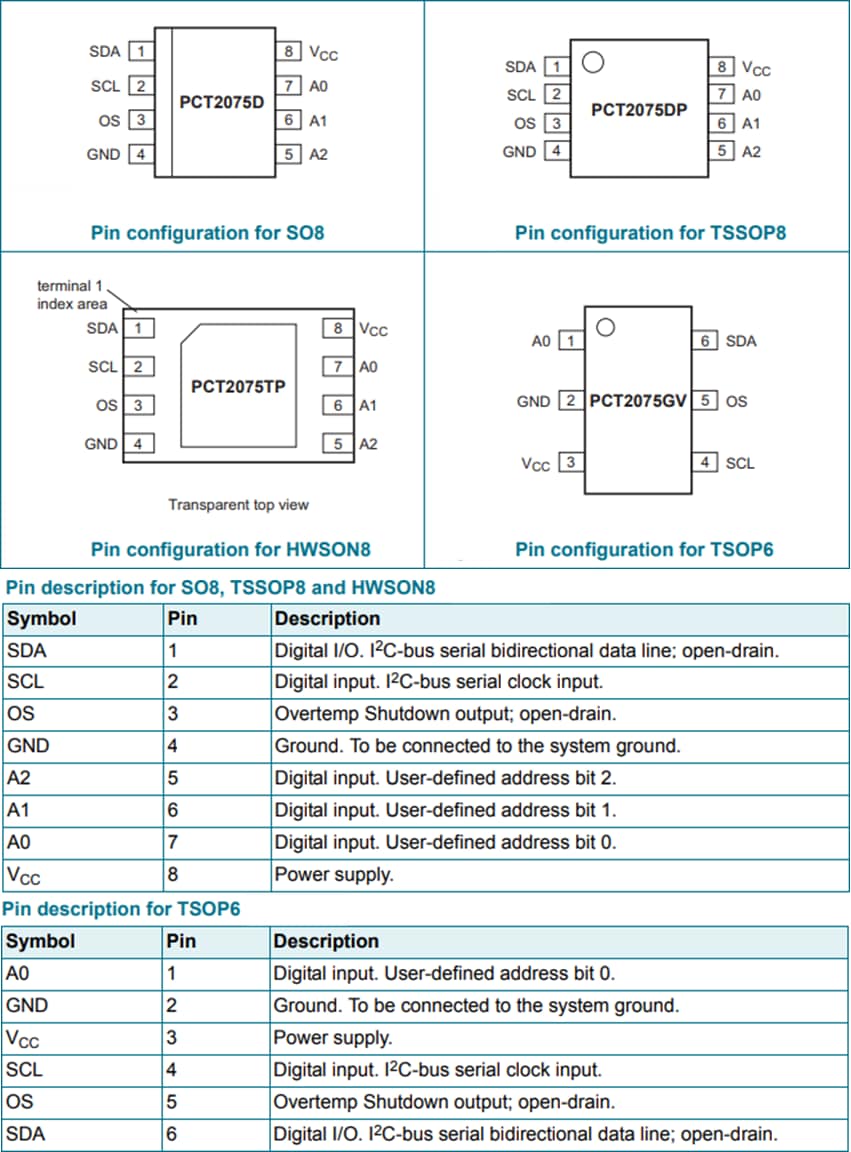 NXP Semiconductors PCT2075数字温度传感器