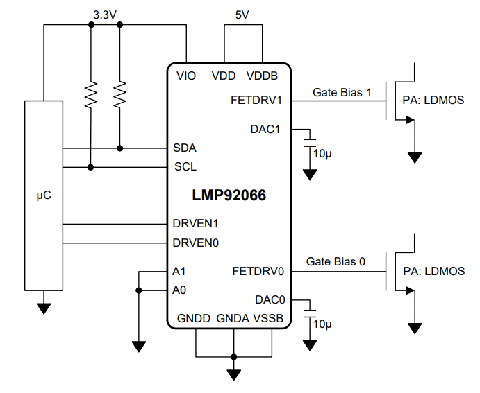 Texas Instruments LMP92066 双路精密数模转换器（DAC）