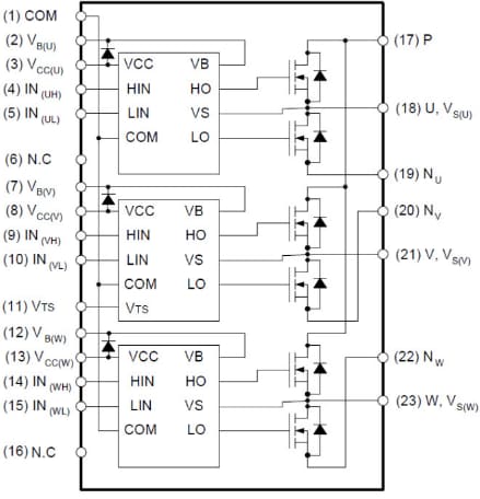 框图 - onsemi FSB50xxx 高级运动 SPM® 5 系列模块