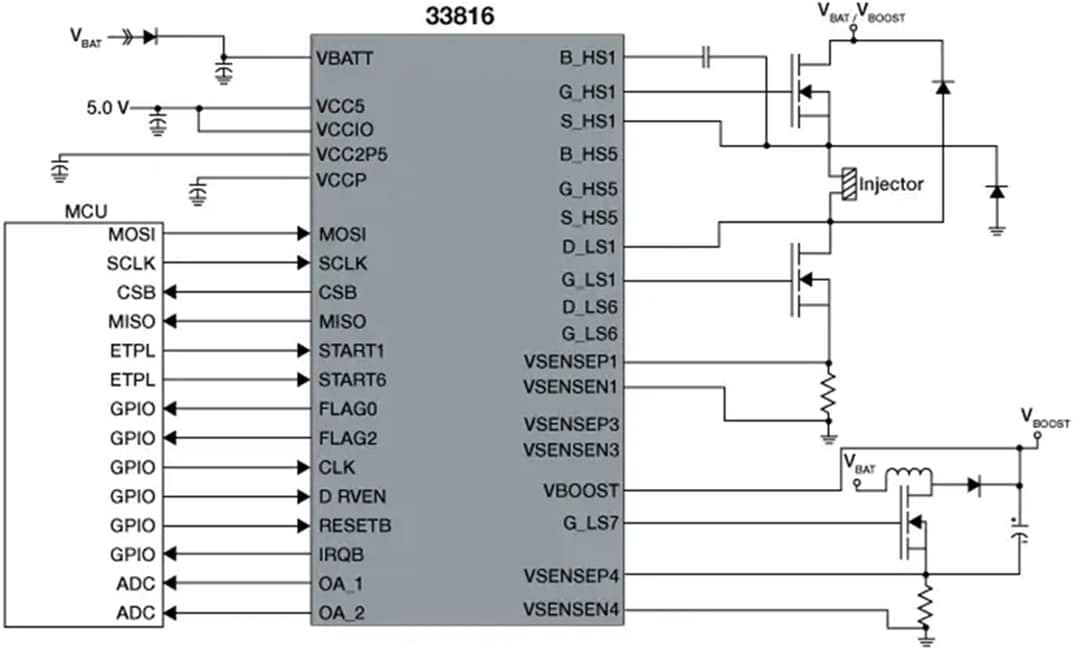 应用电路图 - NXP Semiconductors MC33816栅极驱动器