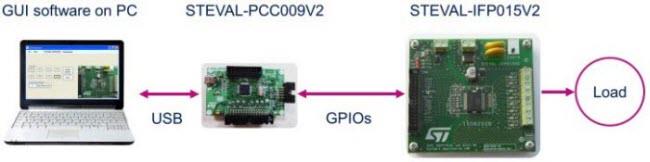 STMicroelectronics ISO8200B 高边固态继电器