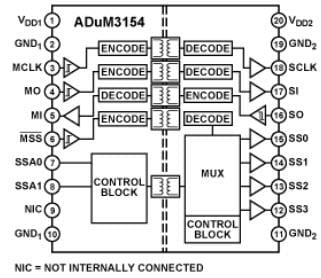 框图 - Analog Devices Inc. ADuM3154 SPIsolator 数字隔离器