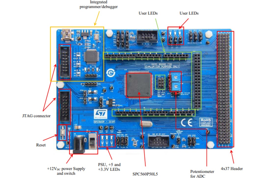 STMicroelectronics SPC560P-DISP探索套件
