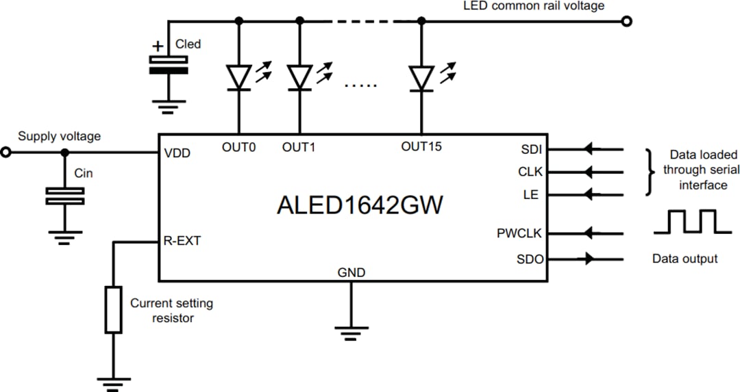应用电路图 - STMicroelectronics ALED1642GW LED 显示驱动器