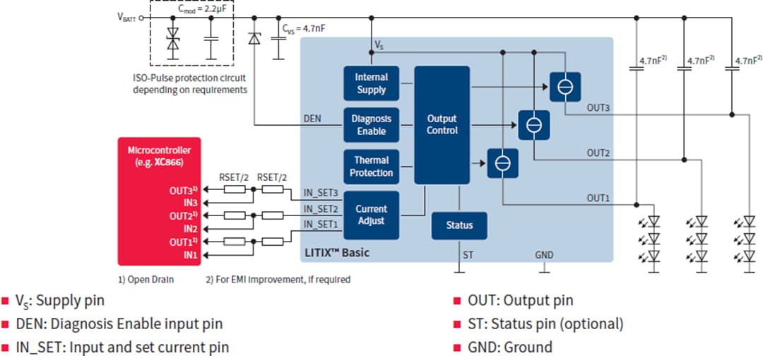应用电路图 - Infineon Technologies LITIX™ 汽车 LED 驱动器