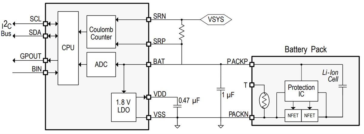 Texas Instruments bq27441-G1系统侧Impedance Track™ 电量监测计