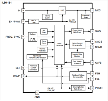 框图 - Infineon Technologies ILD6000 直流/直流 LED 驱动器集成电路