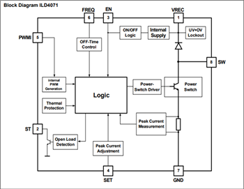 框图 - Infineon Technologies ILD6000 直流/直流 LED 驱动器集成电路