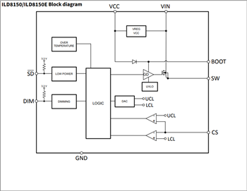 框图 - Infineon Technologies ILD6000 直流/直流 LED 驱动器集成电路