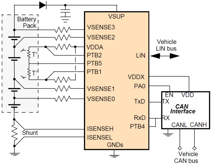 应用电路图 - NXP Semiconductors MM9Z1_638智能电池传感器
