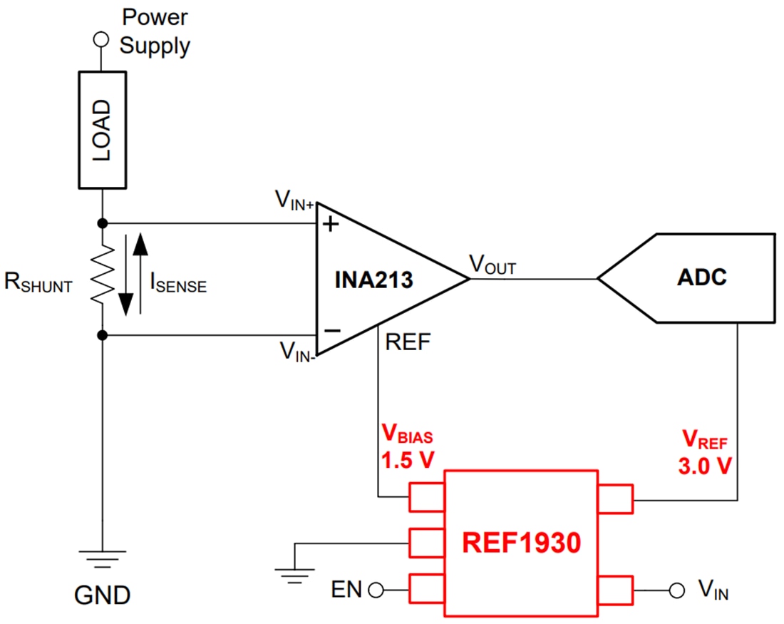应用电路图 - Texas Instruments REF19xx 低漂移、低功率电压基准