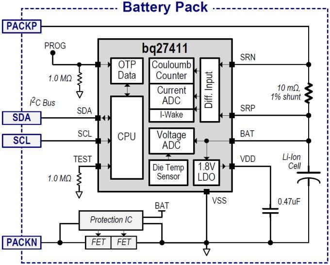 应用电路图 - Texas Instruments bq27411-G1单体锂离子电池电量监测计