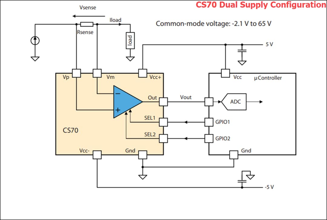 应用电路图 - STMicroelectronics CS30、CS70电流检测放大器