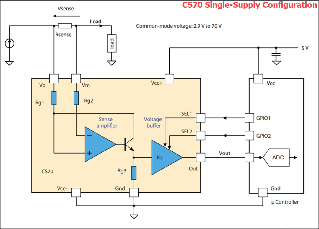 应用电路图 - STMicroelectronics CS30、CS70电流检测放大器