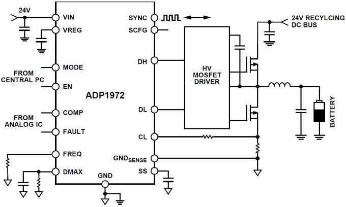 应用电路图 - Analog Devices Inc. ADP1972降压或升压PWM控制器