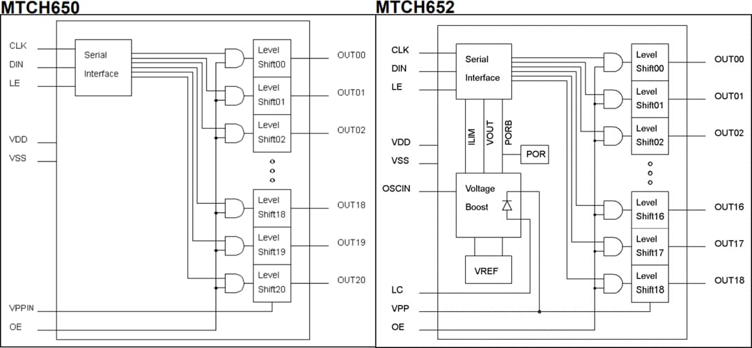 框图 - Microchip Technology MTCH650/2 可编程升压转换器