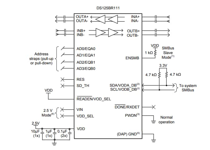 原理图 - Texas Instruments 德州仪器 DS125BR111 12.5Gbps 线性中继器