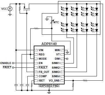 Analog Devices Inc. HMC232ALP4E SPDT 无反射开关