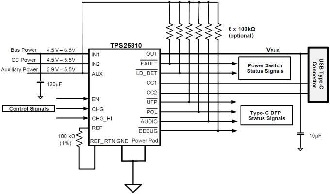 Texas Instruments TPS25810 C 型 USB DFP 控制器