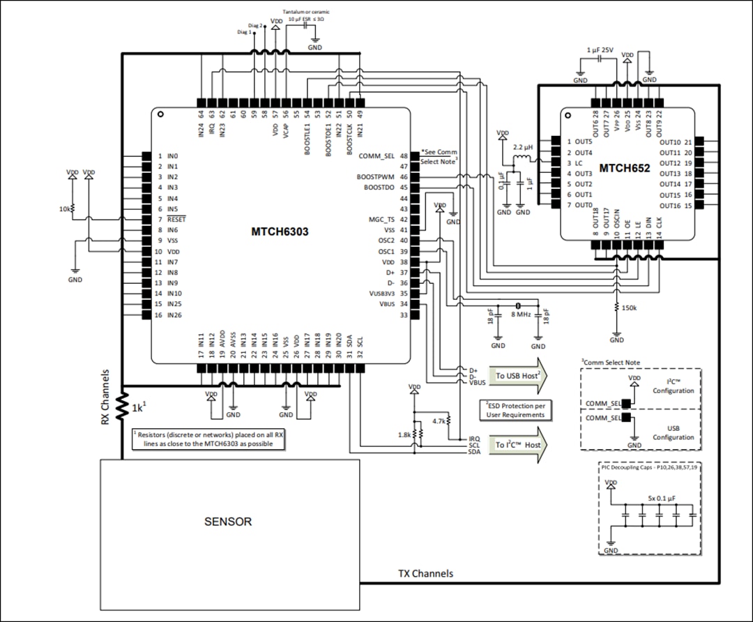 应用电路图 - Microchip Technology MTCH6303 投射电容式触摸控制器