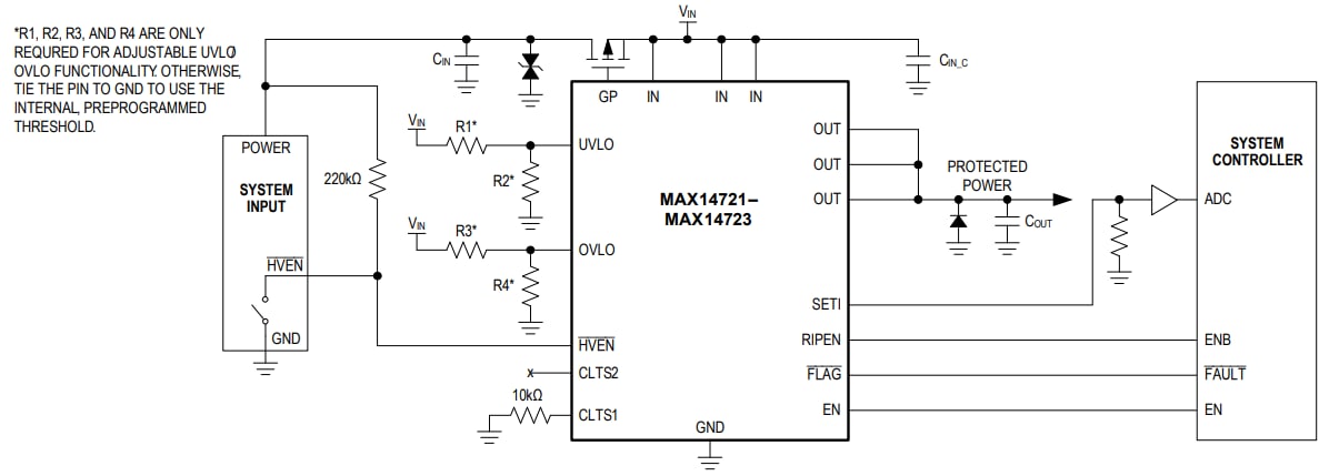 Analog Devices / Maxim Integrated MAX14721-MAX14723 高精度可调节功率限制器
