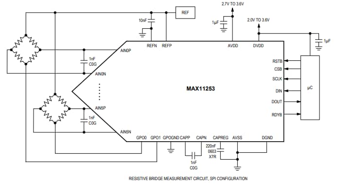 应用电路图 - Analog Devices / Maxim Integrated MAX11253 16 位 Δ-Σ 模数转换器