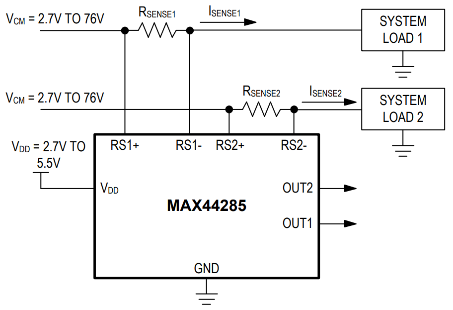 Analog Devices / Maxim Integrated 美信 MAX44285 双通道高侧电流感应放大器