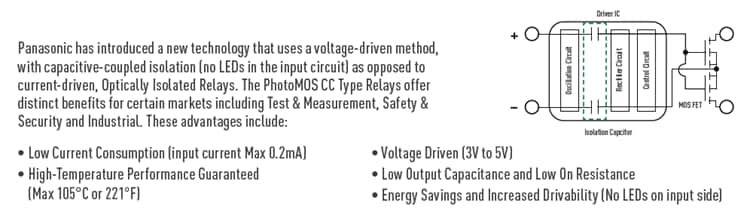 Panasonic Industrial Devices 松下 PhotoMOS 继电器